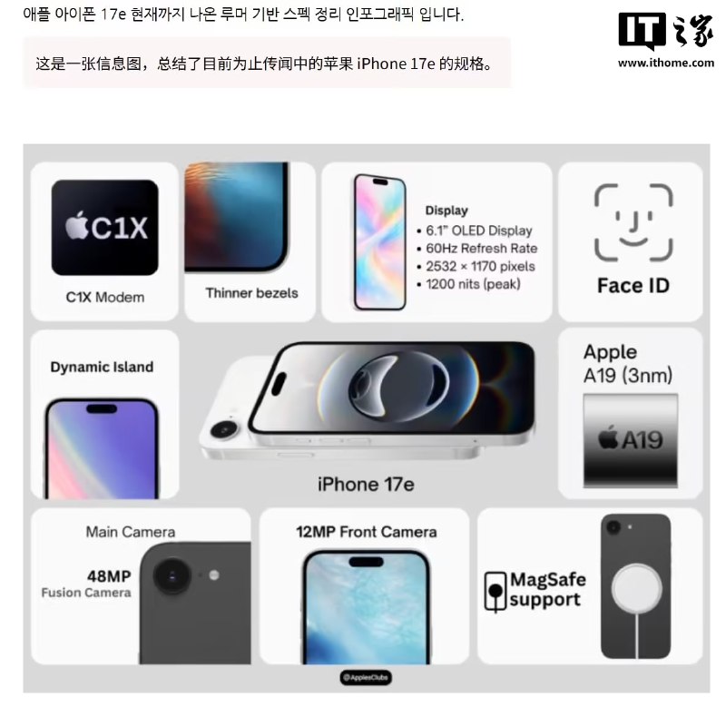 消息称苹果 iPhone 17e 维持原价：A19 芯片、升级灵动岛